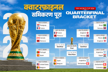 फिफा विश्वकप २०२६ : को-को पुगे क्वाटरफाइनलमा ?